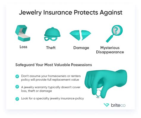 Jewellery Insurance .